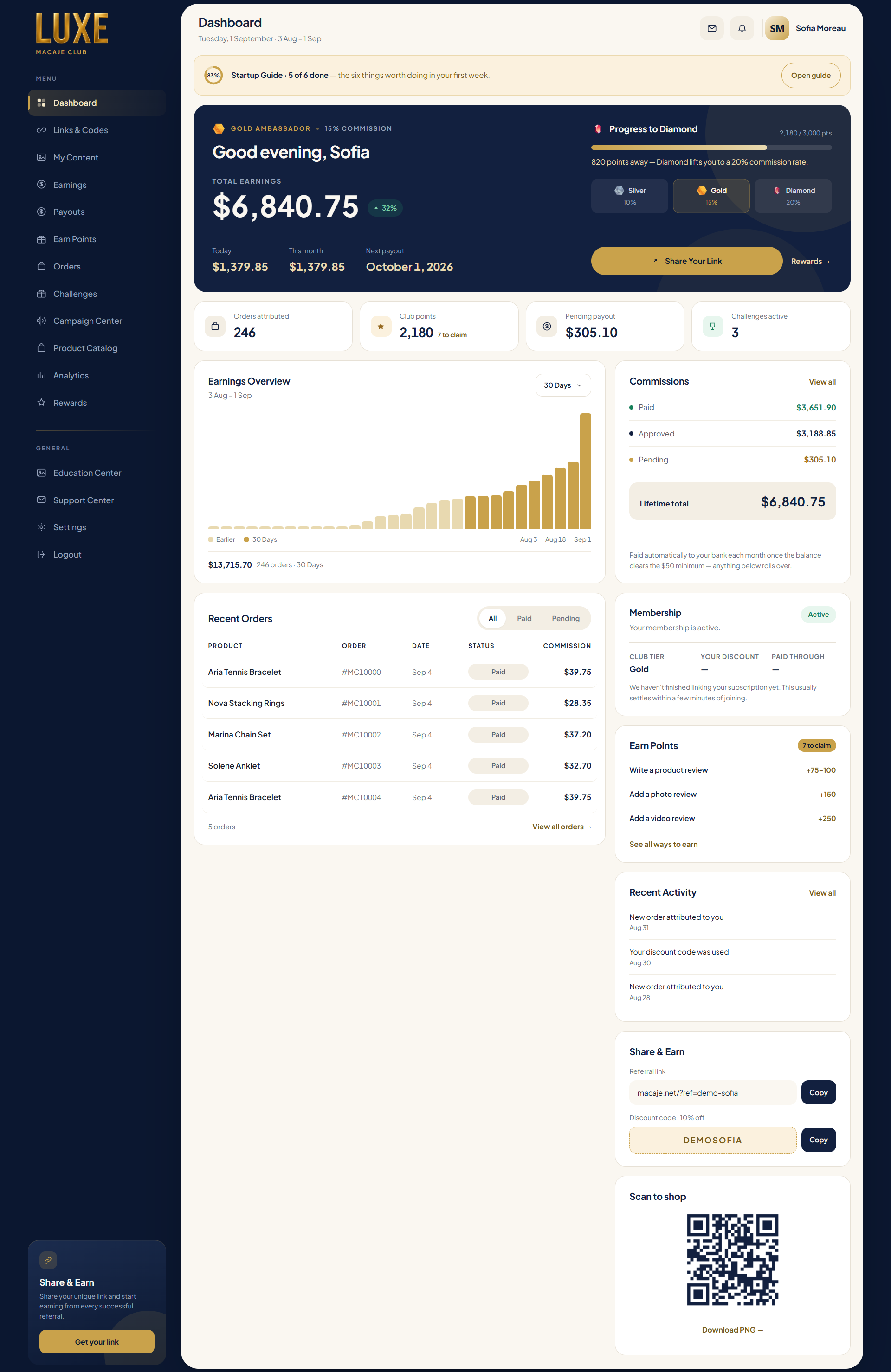 The Society of Macaje creator dashboard on a laptop
